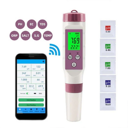 AquaSense – Measure & Control Water Quality Precisely | 50% Off