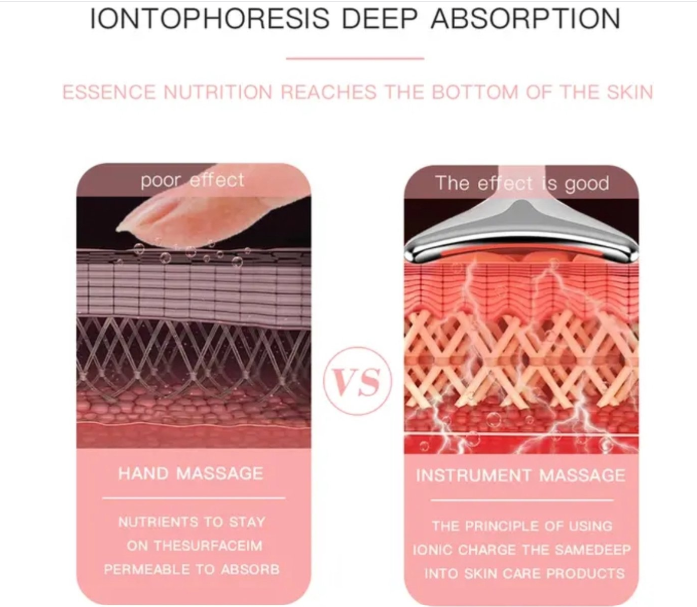 GlowPulse™ – For radiant skin that draws every glance [50% Off]