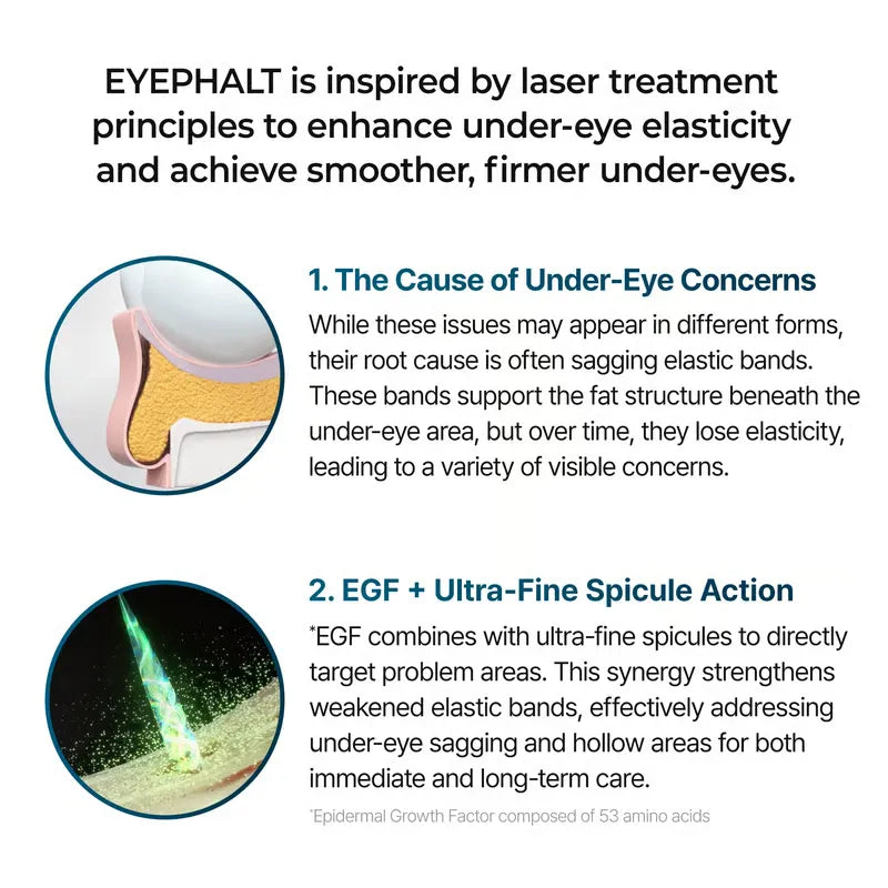 1+1 FREE | FirmEye™ Refreshes Tired Eyes Reveals a Youthful Glow