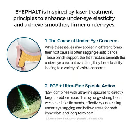 1+1 FREE | FirmEye™ Refreshes Tired Eyes Reveals a Youthful Glow