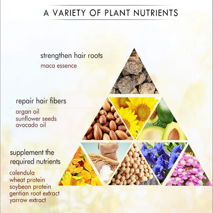 1+1 FREE | InstantSilk 5™ Hair Mask – Instantly Transform Dry, Frizzy Hair into Silky Beautiful Shine