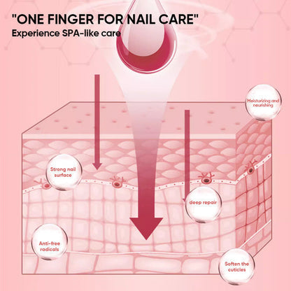 1+1 FREE | Nails Nutritious Growth Oil™ – Reveal stronger, healthier nails that shine with every touch