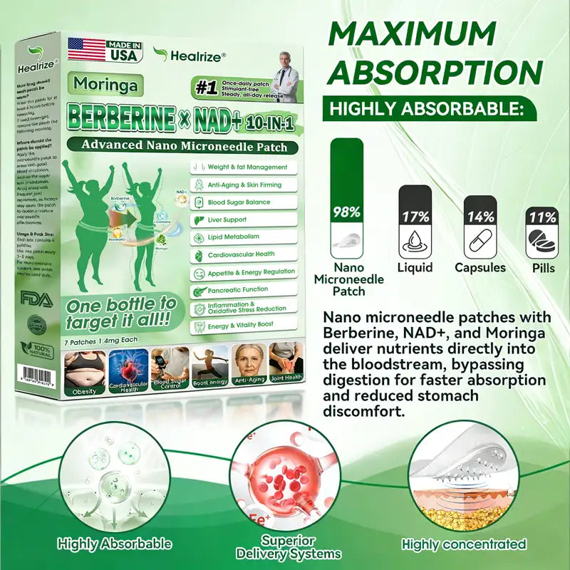 10-in-1 Microneedle Transdermal Patch for Daily Skin Care