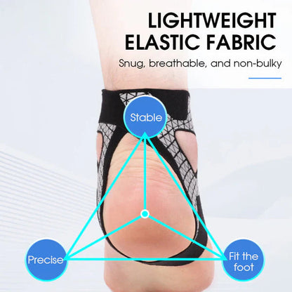 StrideGuard™ – All-day adjustable ankle support for maximum support and stability [50% Off]