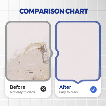 FixEase™ – Flawless walls for smooth, clean & perfectly even surfaces [50% Discount]