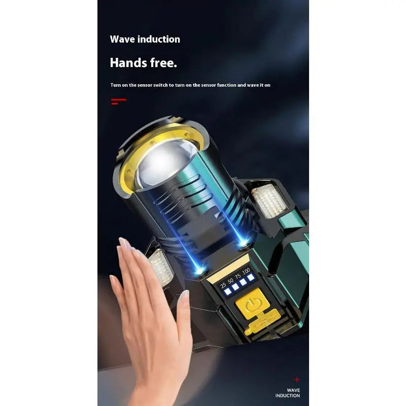 HeadLight™ – Powerful Focus Beam for Rain, Fog & Night Driving [50% Off]