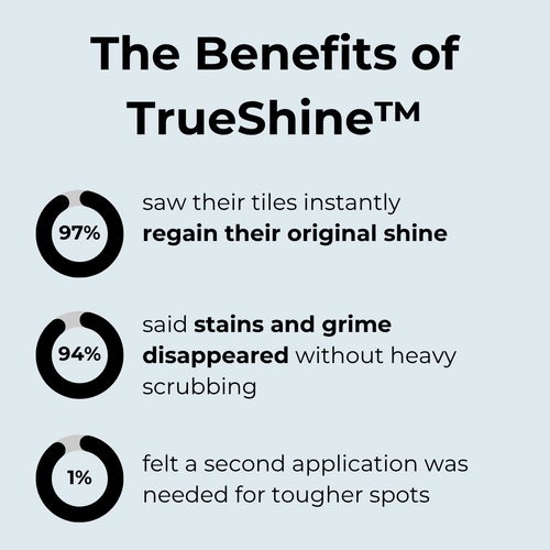 Tile & Grout Cleaner Spray for Streak-Free Deep Cleaning