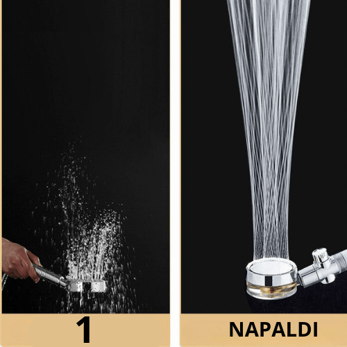 TurboHead™ – Revitalizing & Refreshing Shower for More Energy [50% Off]