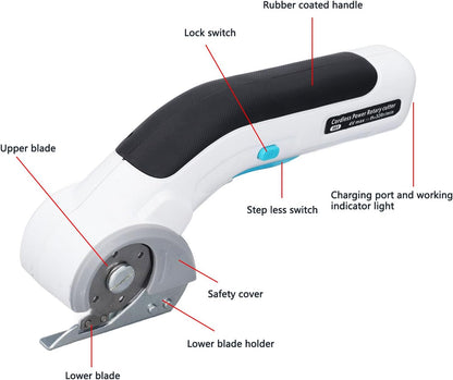 SliceEase™ – Cordless Electric Scissors for Effortless, Precise & Powerful Cutting [50% Off]
