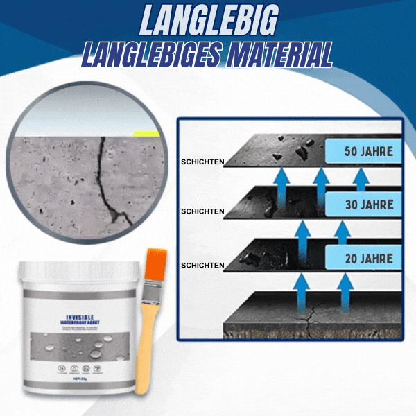 LeakShield – Sealants against leaks for reliable protection and safety [1 + 1 Free]
