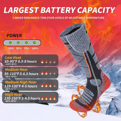 WarmStep™ – Instant foot warmth for up to 9 hours, reliable and comfortable [50% off]