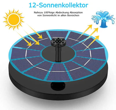 SunSplash™ Solar-Powered Garden Water Fountain [50% Off]