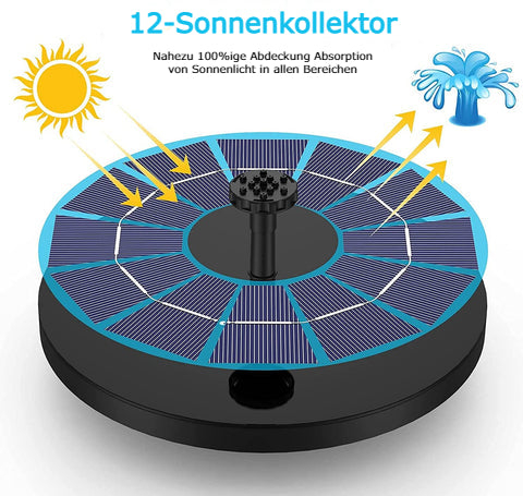 SolarSpray™ – Solar-Powered Water Fountain (Last Day of Discoun) [50% Off]