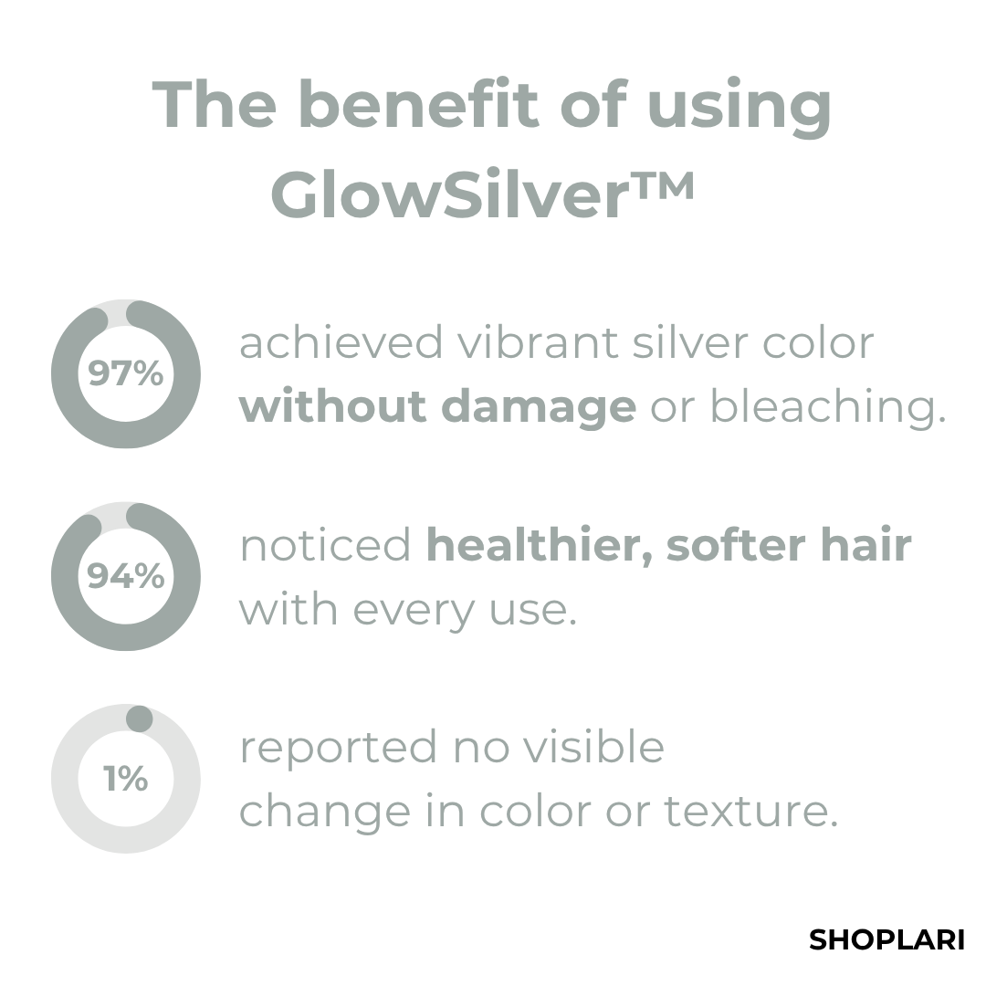 Natural Silver Hair Dye 2-in-1 Ammonia-Free Nourishing Color Cream