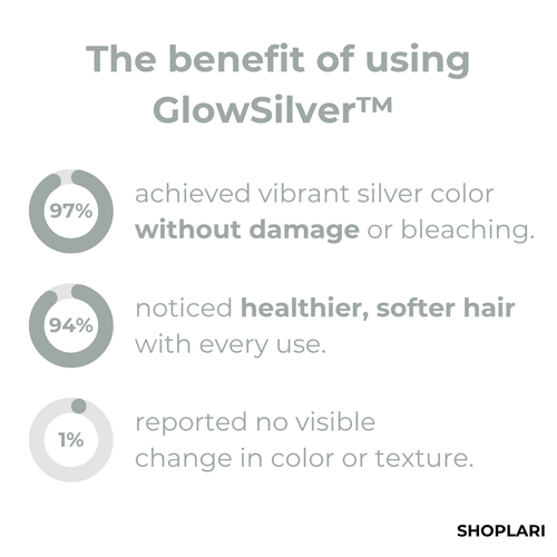 Natural Silver Hair Dye 2-in-1 Ammonia-Free Nourishing Color Cream