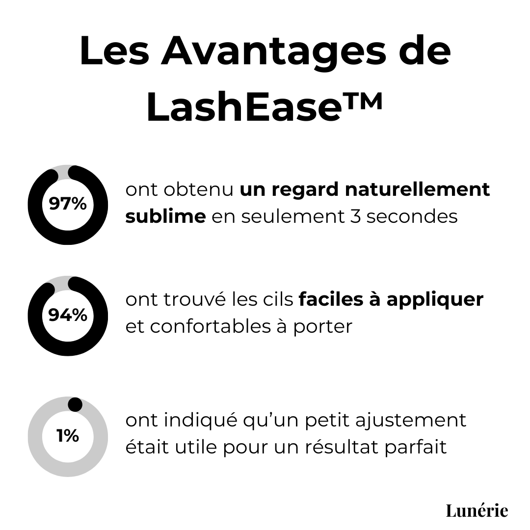 LashEase – Self-Adhesive Faux Lashes for a Natural and Effortless Application with Ease [50% Off]