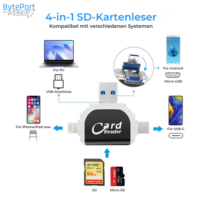 BytePort™ – 4-in-1 SD Card Reader with USB-C & USB 3.0 for Fast & Flexible Data Transfer [50% Off]