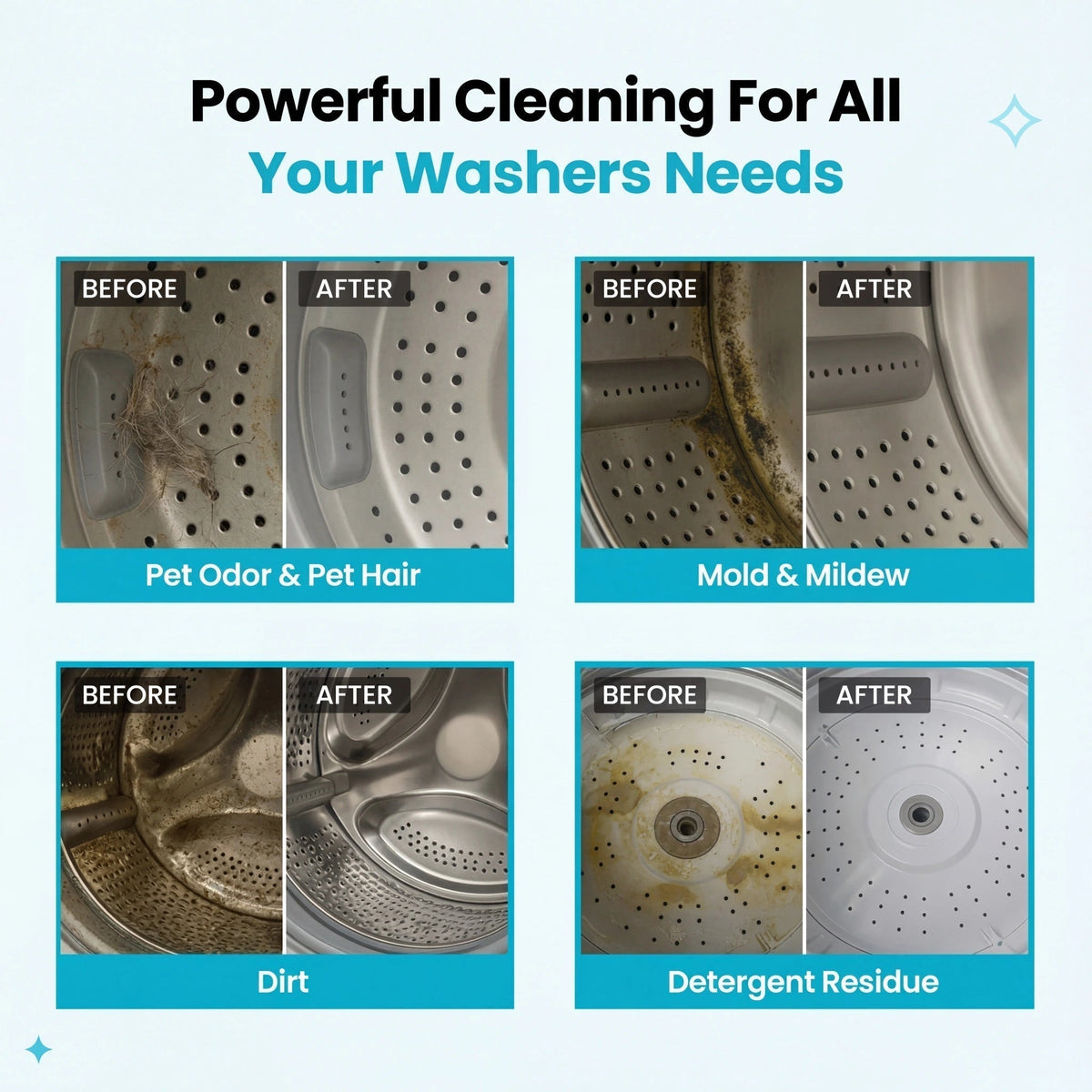 Washing Machine Cleaner Tablets – Removes Limescale, Odour & Residue