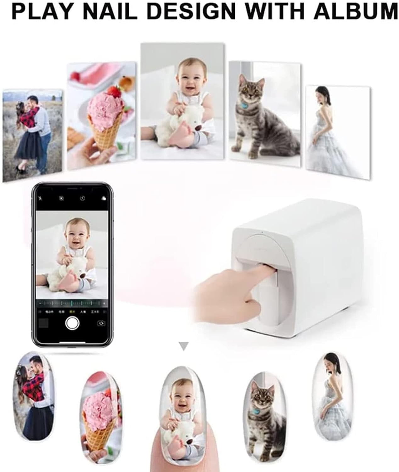 Nail Printer Machine | Custom Photo Nail Design Device | Nailora