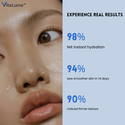 VitaLume™ – Wrinkle Patches with Microcrystals and Hyaluronic Acid for Intensive and Smoothing Care [1 + 1 Free]