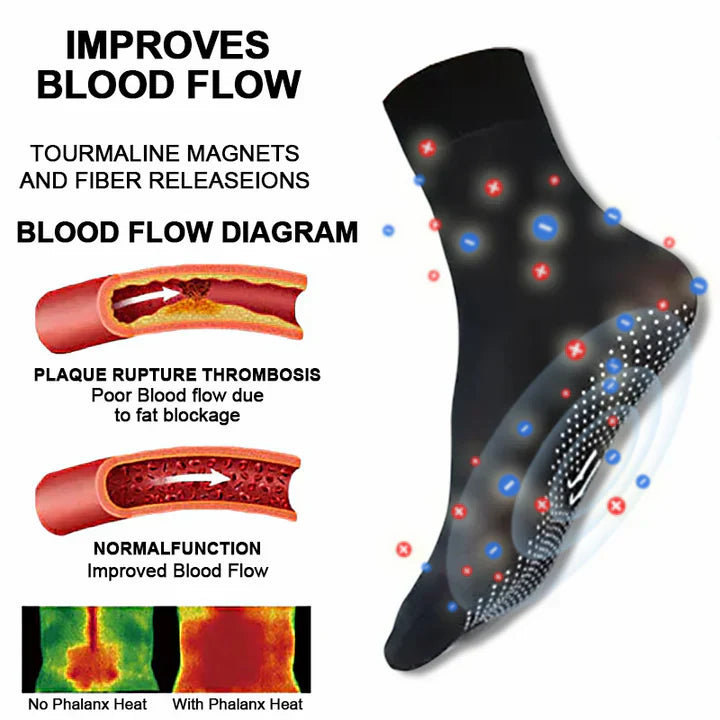 ShapeSocks™ – The Ultimate Trick to Accelerate Your Weight Loss [1 + 1 Free]