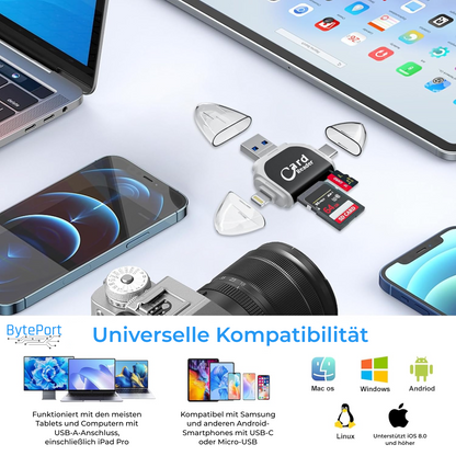 BytePort™ – 4-in-1 SD Card Reader with USB-C & USB 3.0 for Fast & Flexible Data Transfer [50% Off]