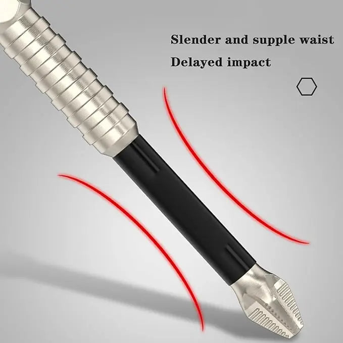 SureFit™ – Screwdriver Bit Set for Precise, Safe & Reliable Work [50% Off]