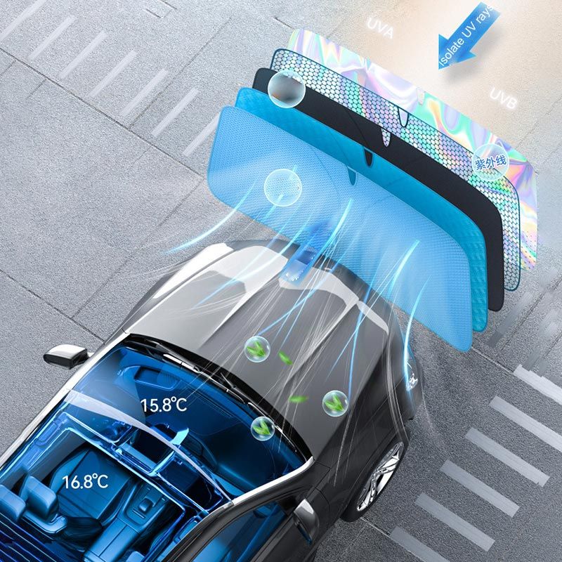 Reflective Windshield Sun Shade for Cars – Foldable UV Protection Cover
