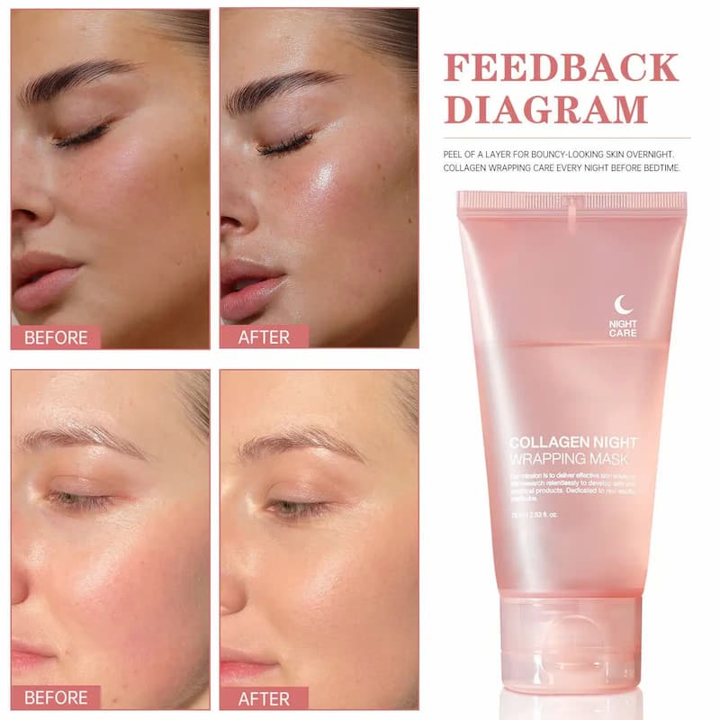 CollaBloom™ – Night Collagen Mask for Rejuvenated, Radiant & Supple Skin [50% Off]