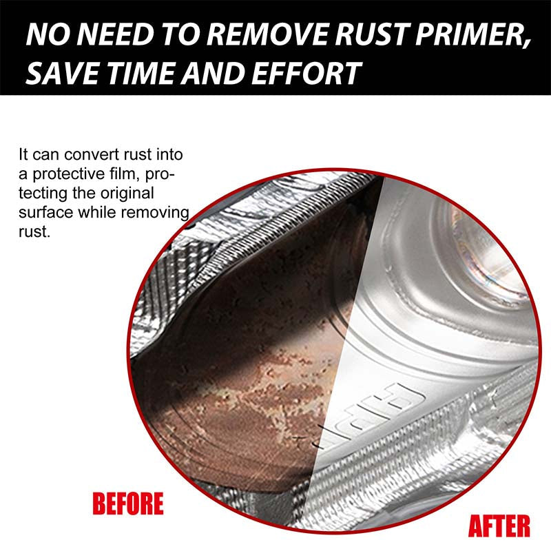 RustGuard Pro™ – Effortless, rust-free shine for glossy & protected surfaces [1 + 1 Free]