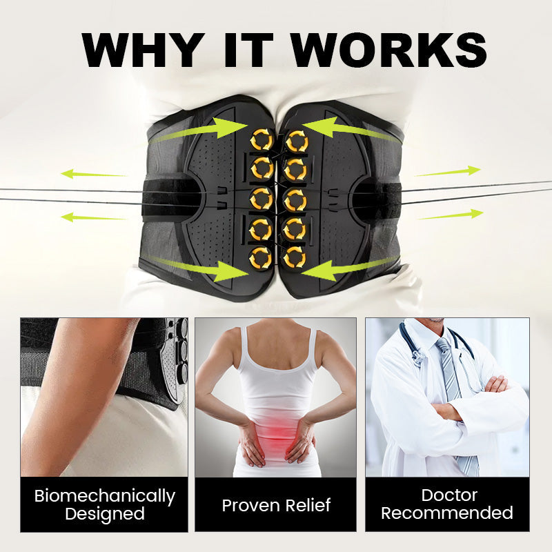 FlexiCore – Noticeable Freedom & Lightness for Your Pain-Free Back All Day [50% Discount]