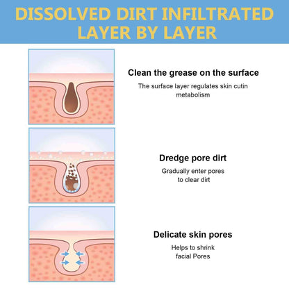 5+5 Free | DeepPurify™ Clarifying Serum — Dissolves Blackheads for Smooth, Radiant Skin