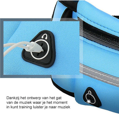 RunSafe – Waterproof Hip Bag, Ultra-Lightweight, Practical & Safe for Sports & Travel [1 + 1 Free]