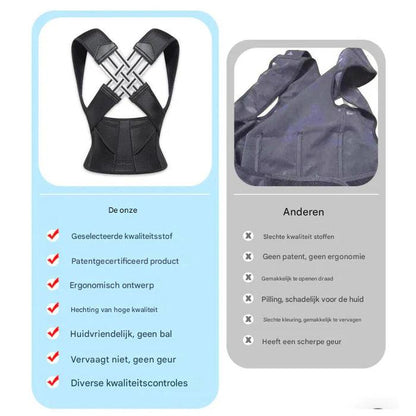 BackAlign™ – The Discreet Posture Corrector for a Strong & Healthy Back [50% Off]