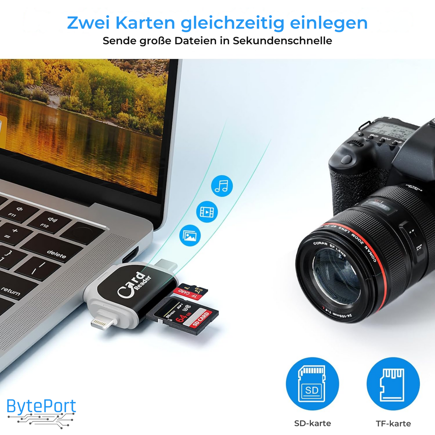 BytePort™ – 4-in-1 SD Card Reader with USB-C & USB 3.0 for Fast & Flexible Data Transfer [50% Off]
