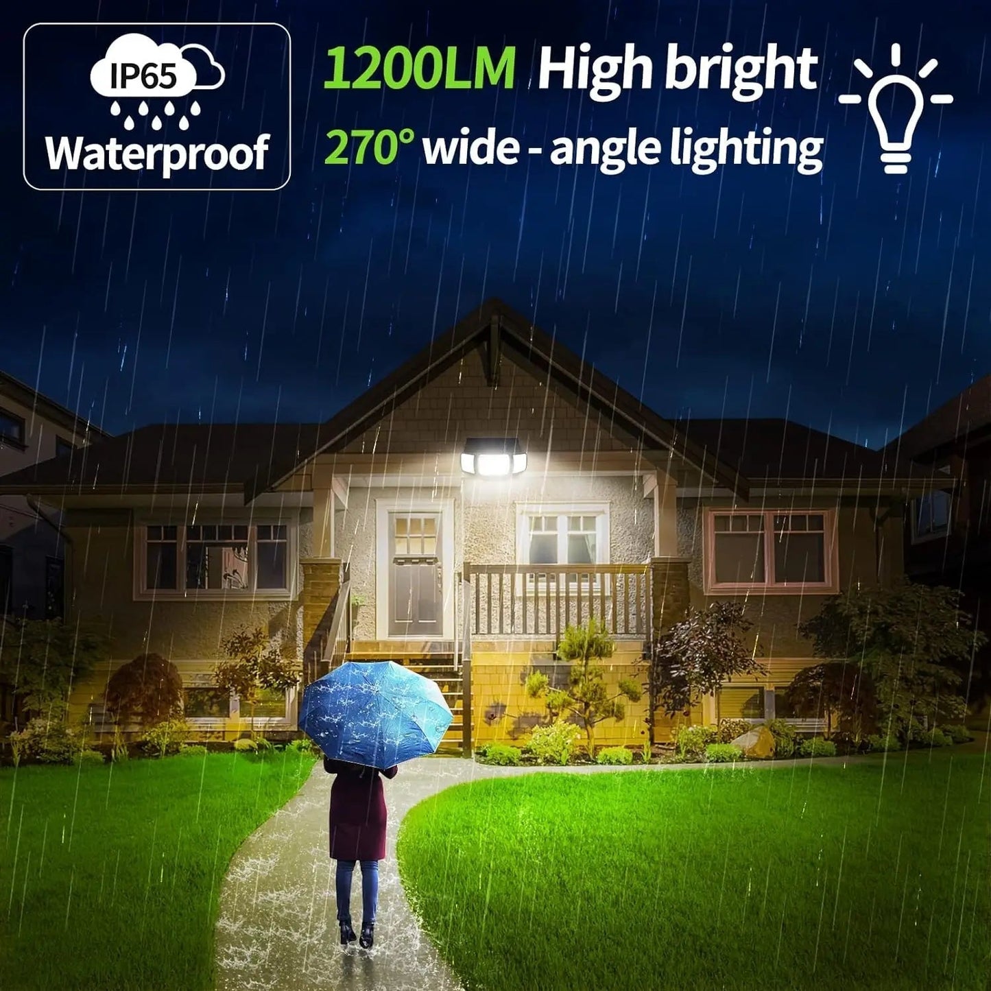 SolarShine™ – Solar-LED Motion Sensor for Bright Security Light Without Electricity [50% Discount]