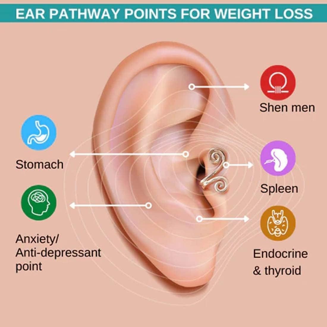SlimEarrings™ – Acupressure Weight Loss Earrings for Natural, Gentle & Effective Support [1 + 1 Free]
