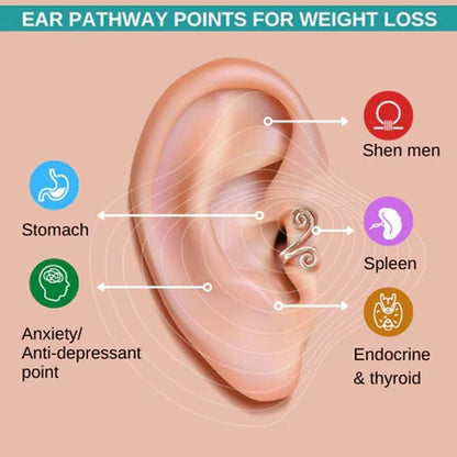 SlimEarrings™ – Acupressure Weight Loss Earrings for Natural, Gentle & Effective Support [1 + 1 Free]