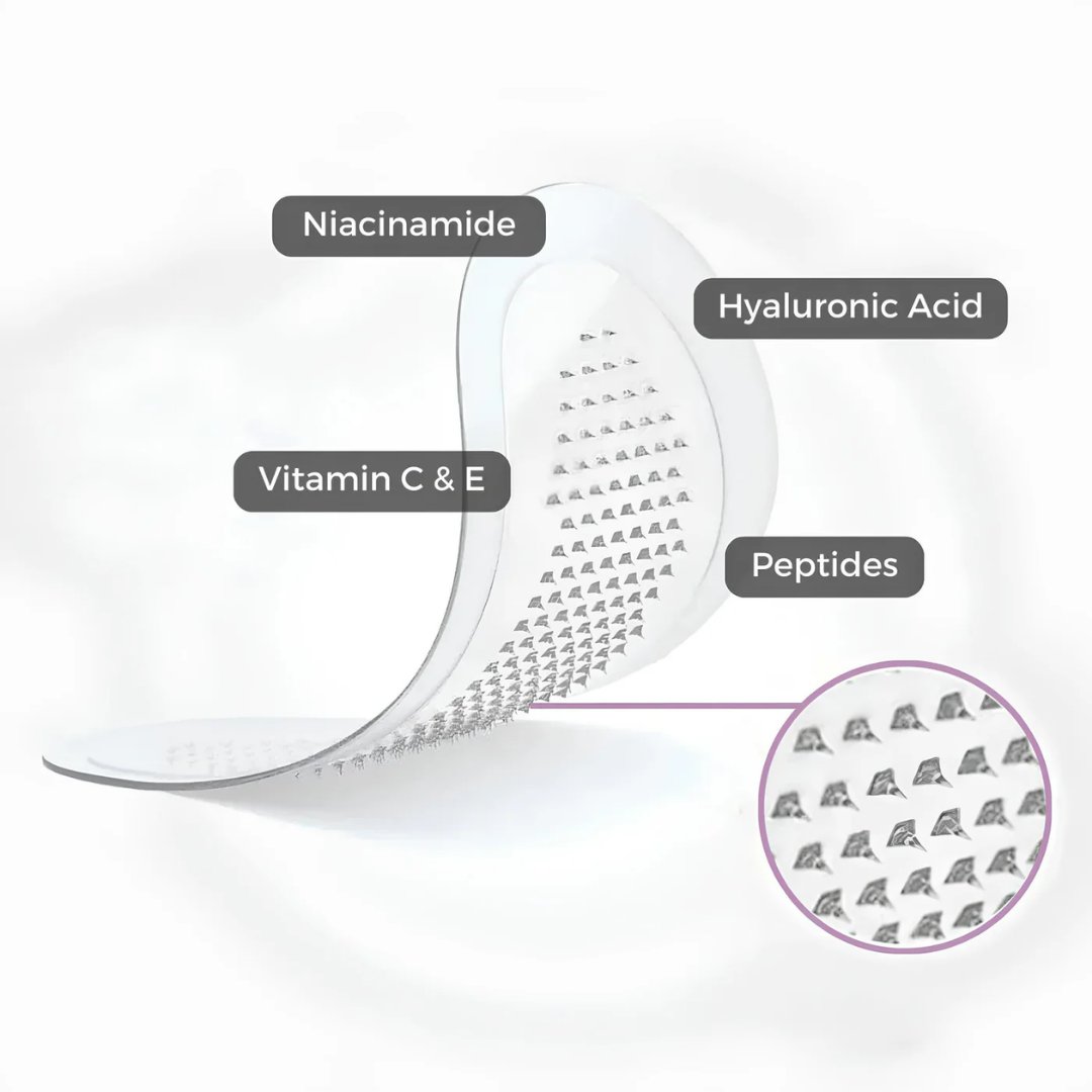 1+1 Free | SmoothGaze™ Awaken Under Eyes