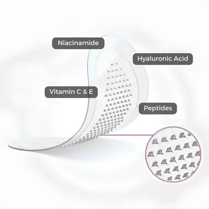 1+1 Free | SmoothGaze™ Awaken Under Eyes