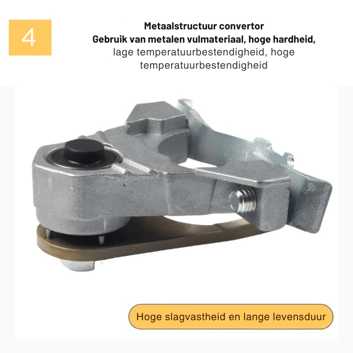 TrimPro™ – Versatile and Practical Functionality [50% Off]