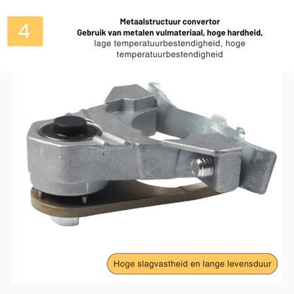 TrimPro™ – Versatile and Practical Functionality [50% Off]