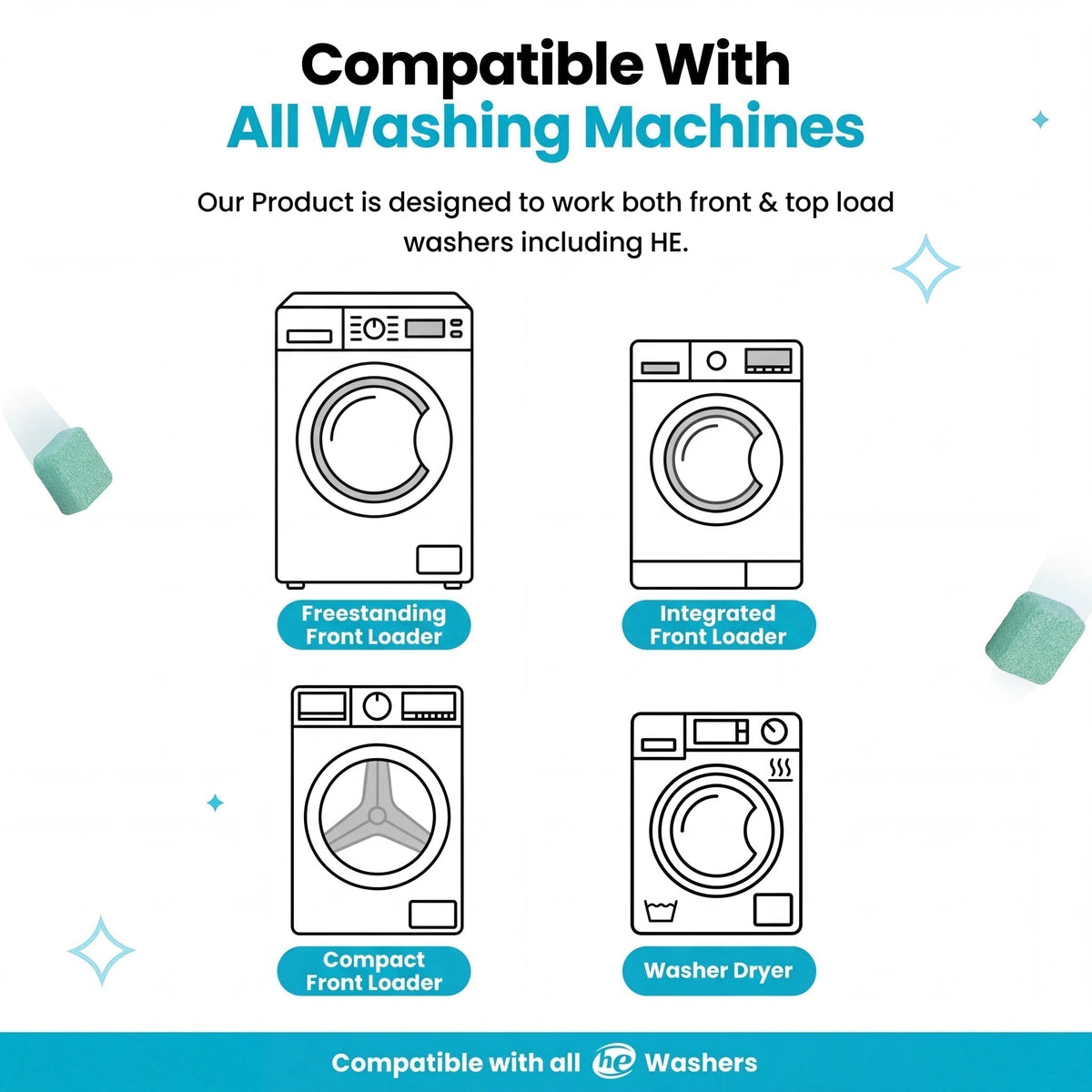 Washing Machine Cleaner Tablets – Removes Limescale, Odour & Residue