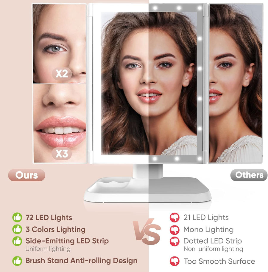 Foldable LED Makeup Mirror with 3 Panels and Adjustable Brightness