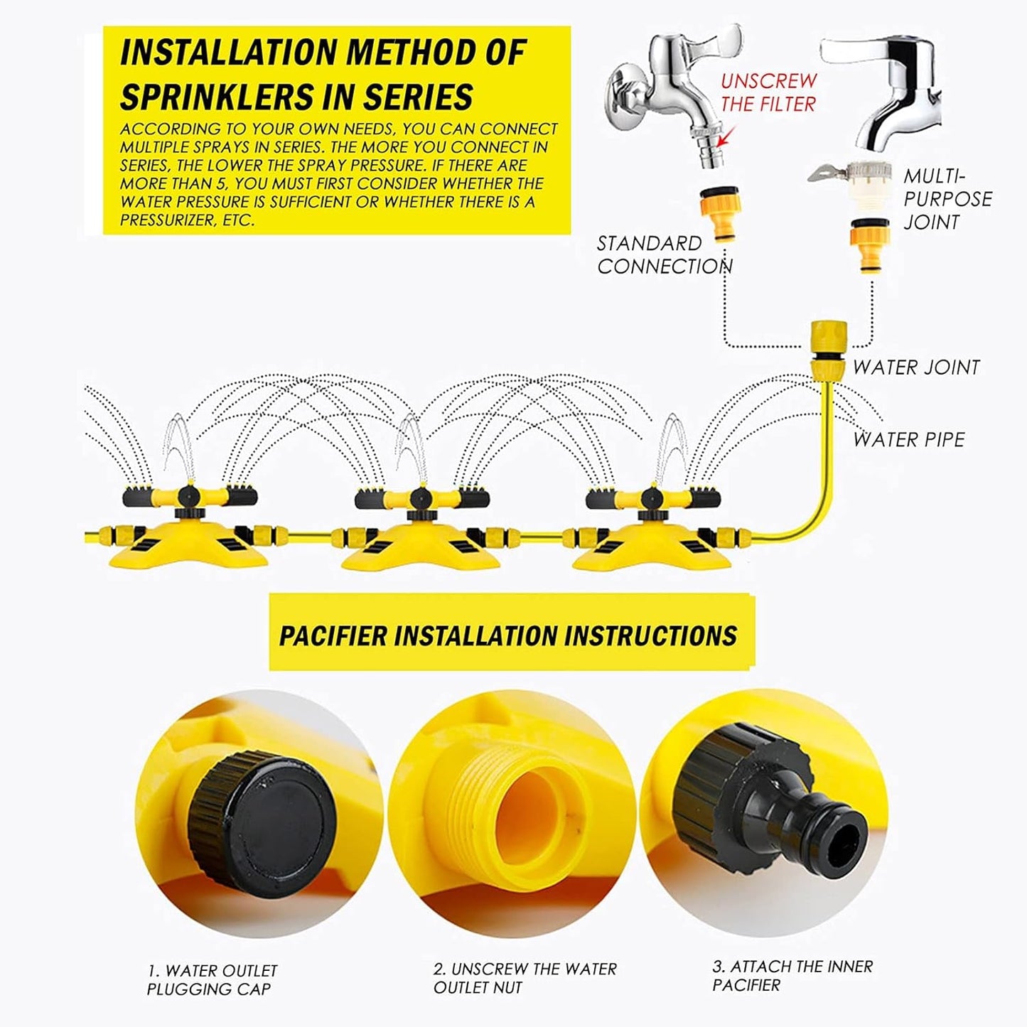 YardSpray™ – Lightweight Lawn Sprinkler for Efficient Garden Watering [50% Off]