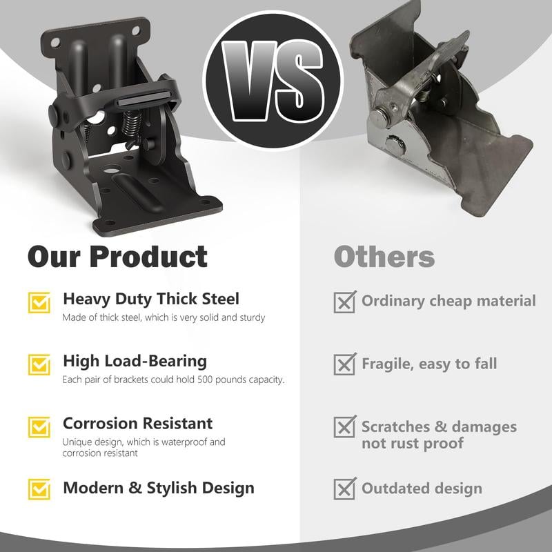 Foldable Steel Corner Brackets with Self-Locking 90° Mechanism (Set of 2)