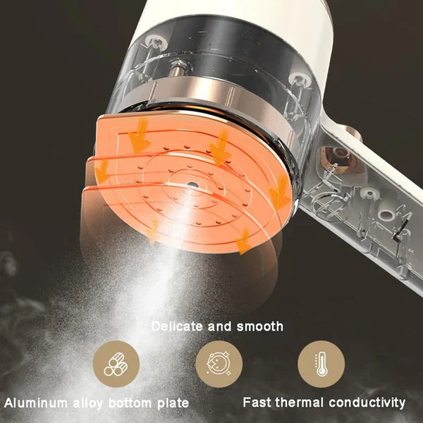 IronPro™ – Quick Wrinkle Removal (Last Day Discount) [50% Off]