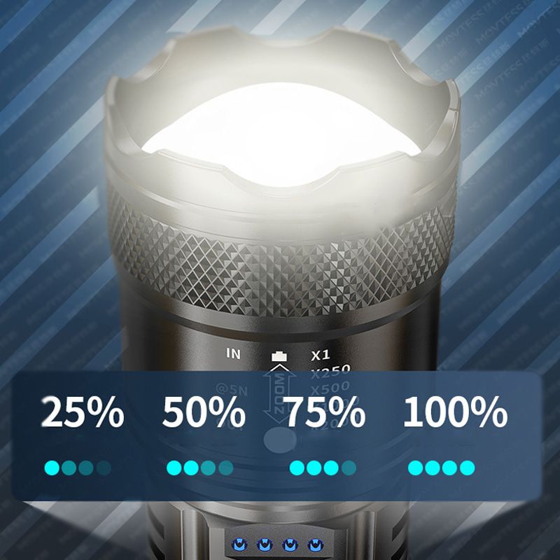 Ultra Bright 7500 Lumen Tactical LED Flashlight with USB-C Charging