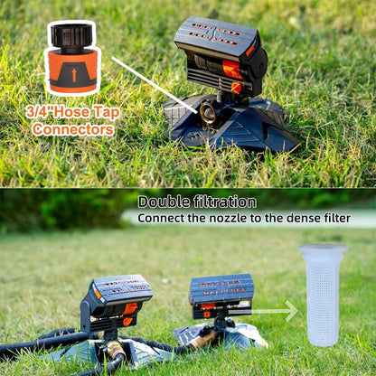 AquaVerde™ – Oscillating Lawn Sprinkler with 16 Nozzles for Even Irrigation [50% Discount]