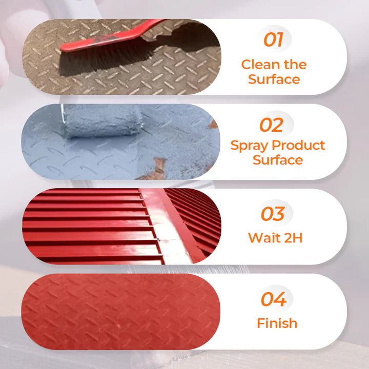 Remosa™ – Multi-Function Rust Remover for Thorough, Fast & Effective Rust Removal [1 + 1 Free]